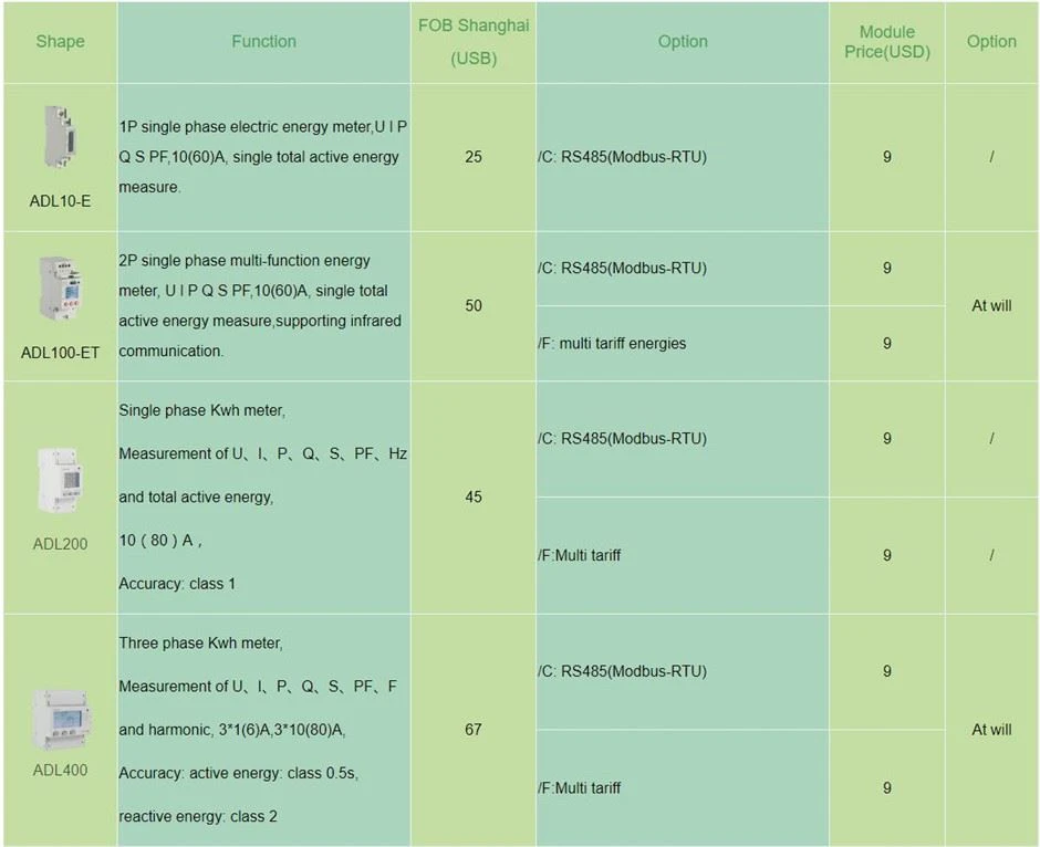 1.7_